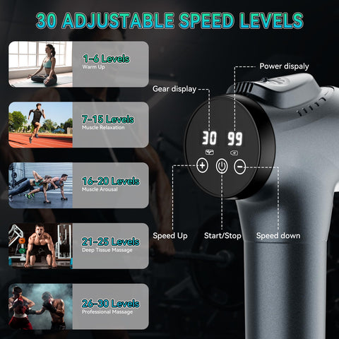 APHERMA Massage Gun, Muscle Massage Gun for Athletes Handheld Electric Deep Tissue Back Massager, Percussion Massage Device for Pain Relief with 30 Speed Levels 9 Heads APHERMA