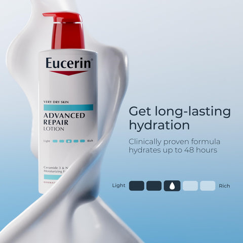 Eucerin Advanced Repair Body Lotion for Very Dry Skin, Unscented Lotion Formulated with Ceramides, 16.9 Fl Oz Bottle Eucerin