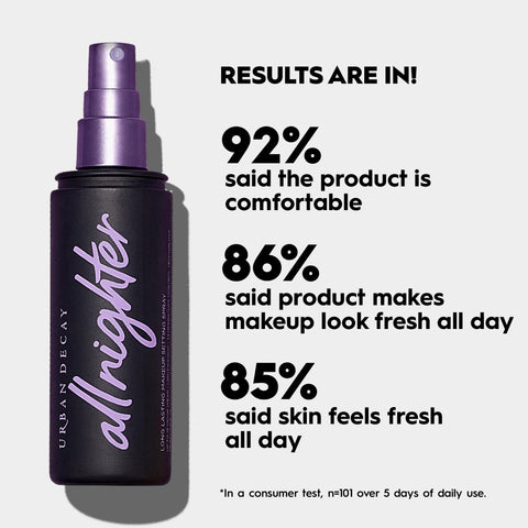 Urban Decay All Nighter Waterproof Makeup Setting Spray (Full Size) - Natural Finish, Smudge-Proof, Transfer-Resistant, Up to 16HR Wear, Cools Skin Temperature, Fine Mist, Controls Shine - 4 Fl Oz URBAN DECAY