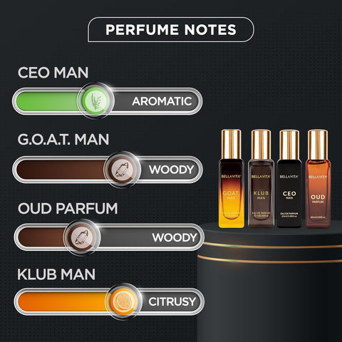 B.e;ll-a-V,i-t-a Luxury Man Perfume Gift Set 4 x 20 ml for Men with KLUB, OUD, CEO, G.O.A.T Perfume | Woody, Citrusy Long Lasting EDP Fragrance Scent Generic