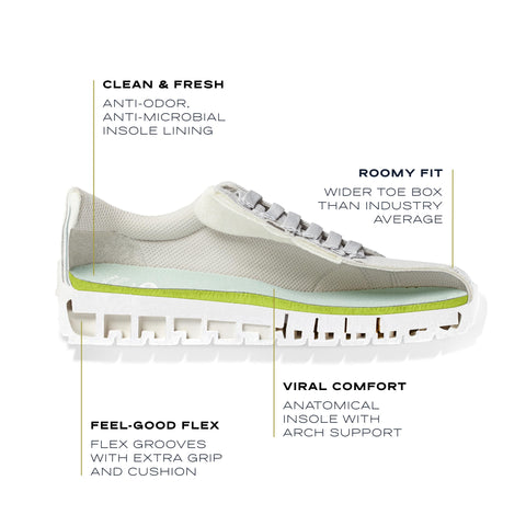 Dr. Scholl's Shoes Womens Time Off Platform Slip On Fashion Sneaker,White Smooth,8