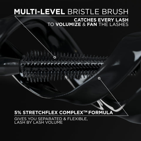 L'Oreal Paris Voluminous Panorama Mascara, Volumizing and Lengthening Mascara, Washable Longwear and Smudge Resistant Make Up, Blackest Black, 0.33 Fl Oz