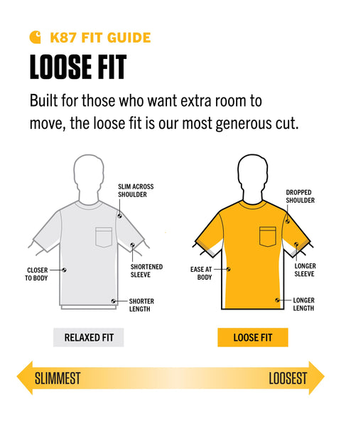 Carhartt Men's Loose Fit Heavyweight Short-Sleeve Pocket T-Shirt (Also Available in Big & Tall), Black, X-Large Carhartt