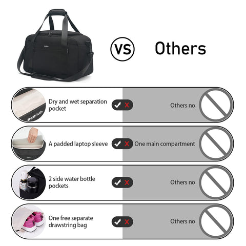 ECOHUB Personal Item Bag 16'' Small Duffel Bag Travel Bag Weekender Bag Gym Bag Tote Duffel bag Overnight Bags Travel Essentials for Women and Men Shoulder Bag Carry On Shoes Bag (Black) ECOHUB