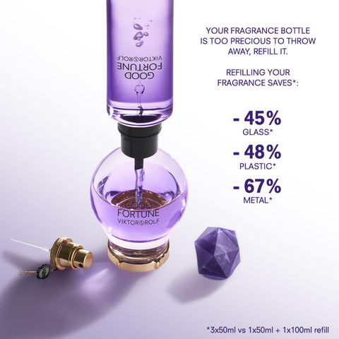Viktor&Rolf - Good Fortune Eau de Parfum Refill - Floral Women's Perfume - With Notes of Jasmine & Vanilla - 3.4 Fl Oz Refill Viktor&Rolf