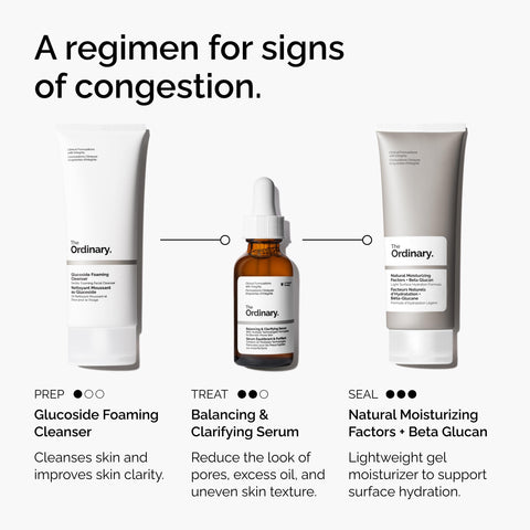 The Ordinary Balancing & Clarifying Serum, Multi-Active Solution for Oil Control and Pore Refinement, 1 Fl Oz