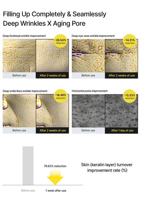 celimax The Vita A Retinal Shot Tightening Booster | Pore Minimizer, Wrinkles & Fine Lines, Firmer Skin, 15ml