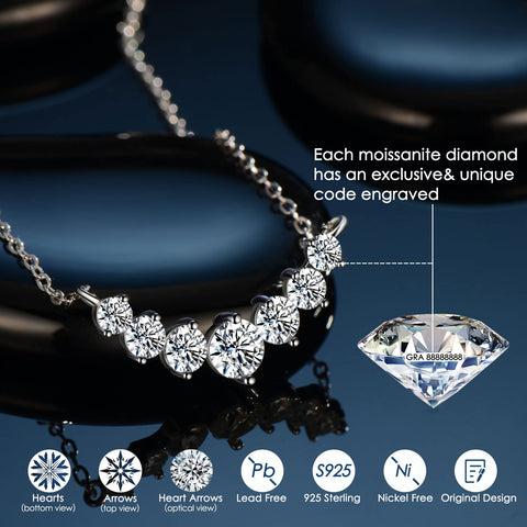CNUGGCH Diamond Pendant Necklaces for Women, Moissanite Necklace 1.7Ct, Anniversary Birthday Gifts for Soulmate Wife, Jewelry Gift for Women Mom Girlfriend Girls Her CNUGGCH