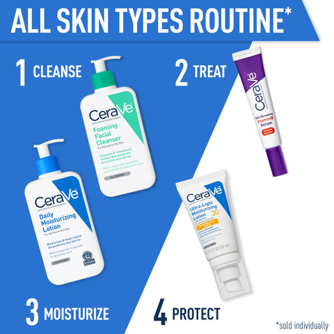 CeraVe Daily Moisturizing Lotion for Dry Skin, Body Lotion & Face Moisturizer with Hyaluronic Acid and Ceramides, Daily Moisturizer, Fragrance Free, Oil-Free, 12 Ounce CeraVe