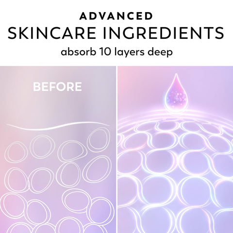 Olay Super Serum Hand & Body Lotion for Dry Skin, 24hr Long Lasting Hydration, 5+ Ingredient Serum Complex for Bright Even Firm Luminous Skin, Sweet Vanilla & Soft Wood Scent, 18.5 fl oz