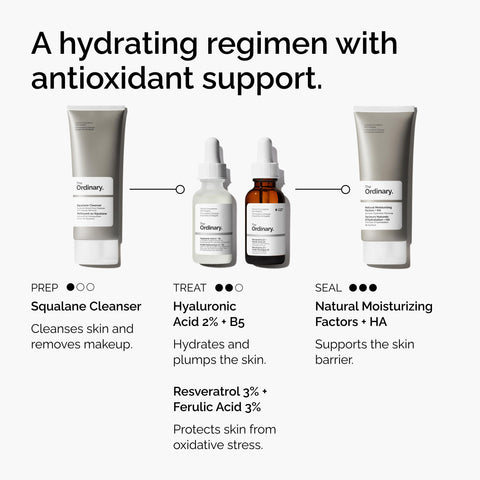 The Ordinary Resveratrol 3% + Ferulic Acid 3%, Antioxidant Serum for Anti-Aging, 1 Fl Oz