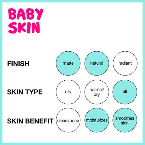Maybelline Baby Skin Instant Pore Eraser Primer Makeup, Clear, 1 Count MAYBELLINE