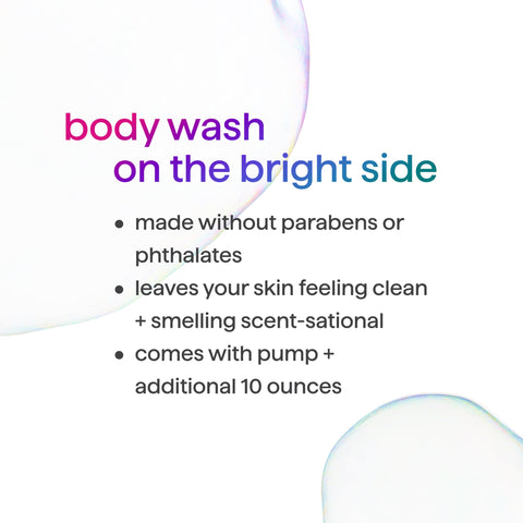 Method Body Wash, Simply Nourish, Paraben and Phthalate Free, Biodegradable Formula, 28 oz (Pack of 1) Method