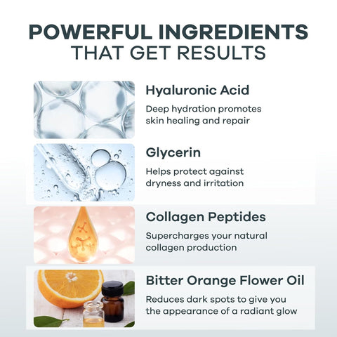 Seranova Micro Infusion System for Face & Neck 0.05mm Stamp with Hyaluronic Acid & Collagen Peptide Serum for Firmer Smoother-Looking Skin, Easy 5-Minute At-Home Skin Care Application - 3 Month Supply