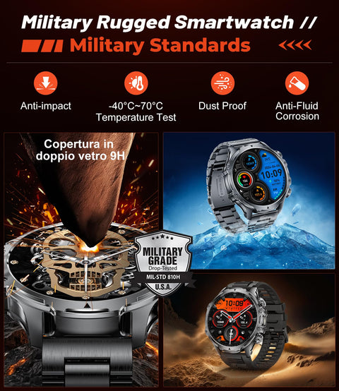 Militrary Smart Watch for Men,1.85" HD/800mAh Battery Smart Watches for Android/iOS (Bluetooth Call Answer/Calls)Fitness Tracker,Flashlight/IP68 Waterproof/100+ Sports/Sleep Tracker Smartwatch Large
