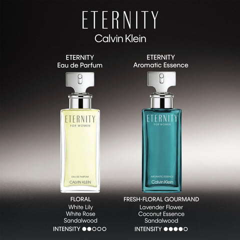 Calvin Klein Eternity for Women Eau de Parfum, 3.3 Fl Oz Calvin Klein