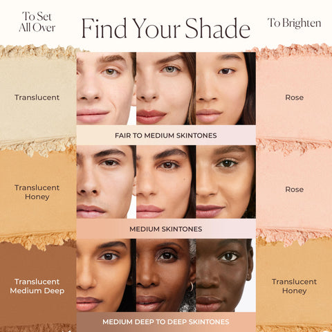 Laura Mercier Translucent Loose Setting Powder, 24HR Shine Control, Infused with Vitamins C + E, Soft Matte Finish, Normal to Oily Skin, 4 Shades for Virtually All Skin Tones, Holiday Gift Set