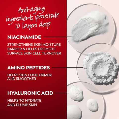 Olay Face Moisturizer, Regenerist Micro-Sculpting Cream for Women, Fragrance-Free - Hydrating, Anti-Aging, Anti-Wrinkle, Firming Skin Care - Hyaluronic Acid, Niacinamide, Amino Peptides, 1.7 Oz