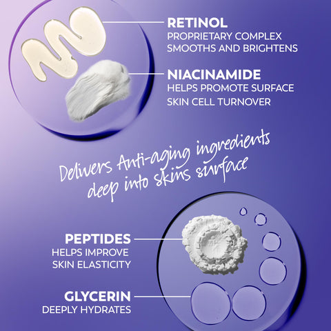 Olay Retinol 24 Face Moisturizer, Anti-Aging Night Cream for Women, Fragrance-Free, Non Greasy - Anti-Wrinkle, Smooth Fine Lines, Tightening, Hydrating Skin Care - Peptides, Glycerin, 1.7 Oz