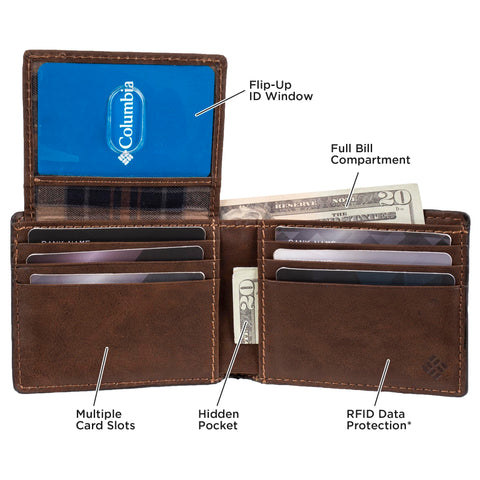 Columbia Men's RFID Passcase Wallet Columbia