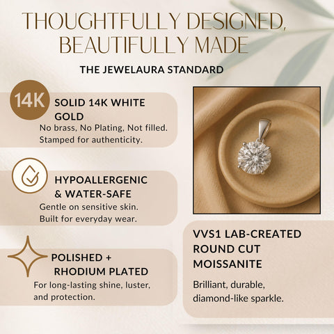 14K Solid White Gold Lab Grown Moissanite Round Cut Solitaire Pendant | Dangle Bail | 8.0mm | 2.0 CTW | Pendant Only | Fine Jewelry Luxury Gift | Birthday, Anniversary, Mother's Day