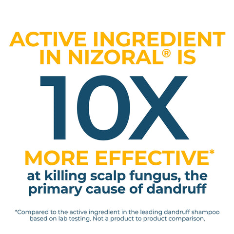 Nizoral Anti-Dandruff Shampoo with 1% Ketoconazole, Fresh Scent, 14 Fl Oz Nizoral