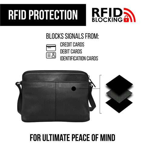 Genuine Soft Leather Cross Body Bag with Front Organizer Wallet,Black ili New York