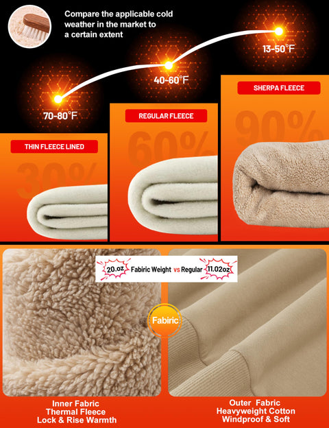 TACVASEN Mens Thermal Sweatshirts Warm Crewneck for Men Sherpa Lined Long Sleeve Winter Athletic Sweatshirs Khaki