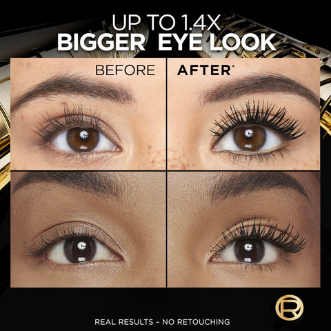 L'Oreal Paris Voluminous Panorama Mascara, Volumizing and Lengthening Mascara, Washable Longwear and Smudge Resistant Make Up, Blackest Black, 0.33 Fl Oz