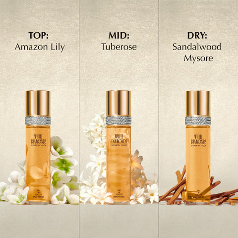 Elizabeth Taylor White Diamonds Women's Perfume, Long-Lasting Floral Fragrance, Eau de Toilette EDT Spray, Gift for Her, 3.3 fl oz