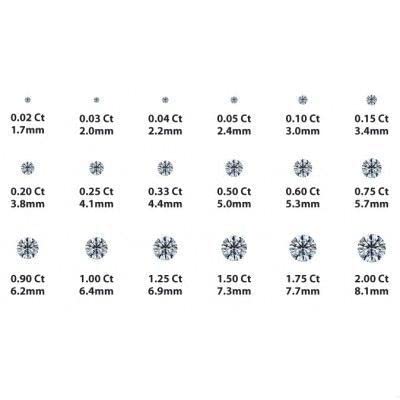 The Diamond Deal .33ct (1/3Cttw) Carat Round Brilliant Solitaire Lab-Grown Diamond Solitaire Pendant Necklace For Women Girls infants in 14k Yellow Gold With 18" Gold Chain The Diamond Deal