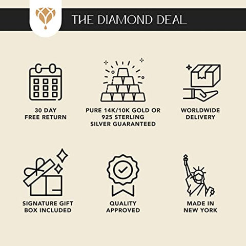 The Diamond Deal VS1-VS2 Clarity 1.00CT(1.00 Cttw) Cttw Lab-Grown Round Solitaire Diamond Pendant Necklace Womens Girls |14k Yellow Gold with 18" chain The Diamond Deal