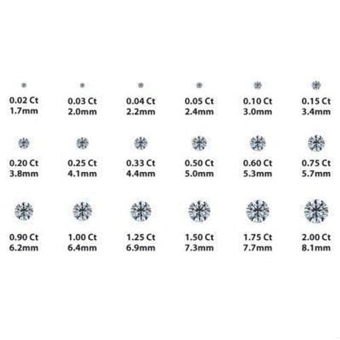 The Diamond Deal VS1-VS2 Clarity 1.00CT(1.00 Cttw) Cttw Lab-Grown Round Solitaire Diamond Pendant Necklace Womens Girls |14k Yellow Gold with 18" chain The Diamond Deal