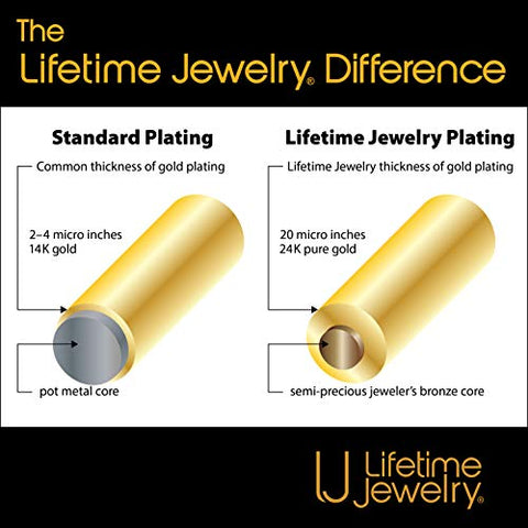 LIFETIME JEWELRY 7mm Rope Chain Necklace 24k Real Gold Plated for Men and Women (20 inches, 1 - Gold Plated, 1) LIFETIME JEWELRY